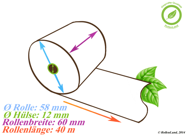50 Thermorollen 60x54x12, 40 m, innenbeschichtet, ohne Bisphenol-A (BPA)