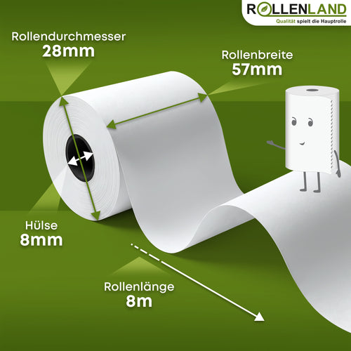 Karton mit 60 Tachografenrollen 57x28x8, 8 m, ohne Phenol (BPA,BPC,BPS)