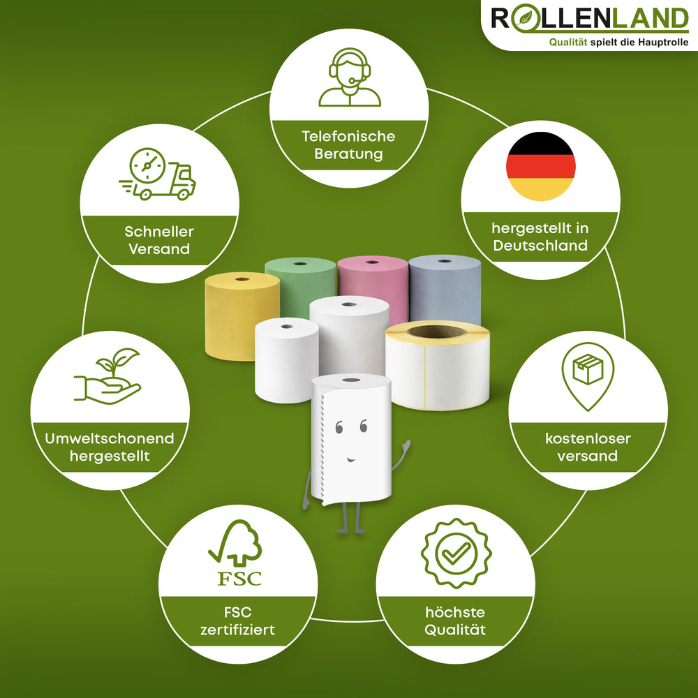 50 EC-Rollen 57x36x12, 15 m, ohne Lastschrift-Aufd. ohne Phenol